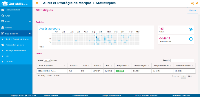Suivi et statistiques get-skills